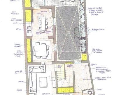 Forlì Casa Indipendente Centro Storico