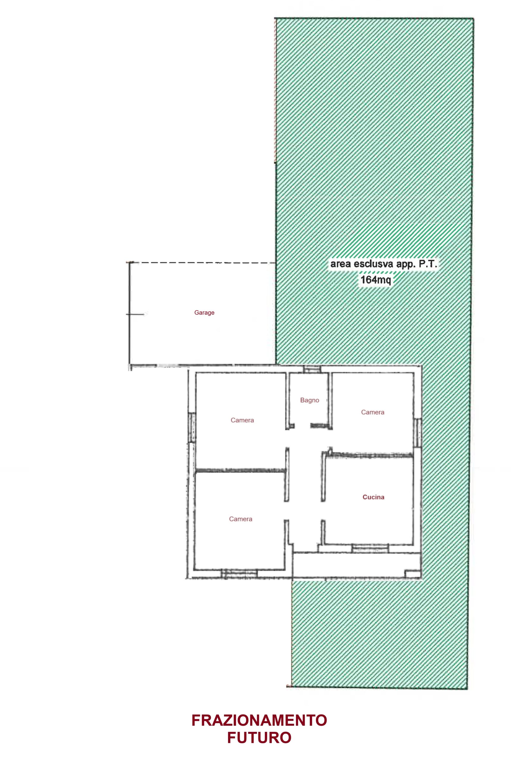 Frazionamento futuro